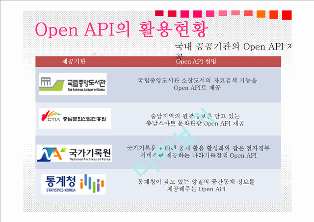 Open API의 성공,실패사례 및 전망   (5 )